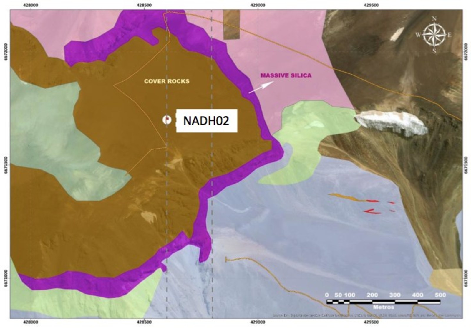 Figure 3 - Nacimientos