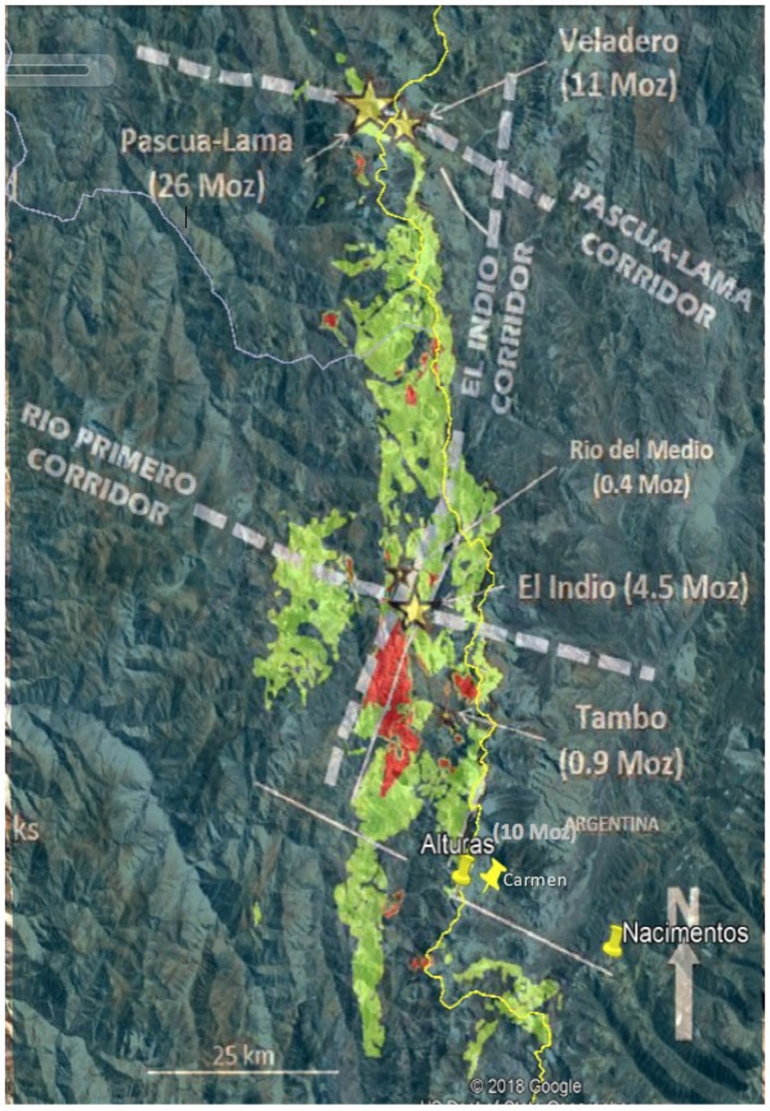 Figure 1 - Nacimientos