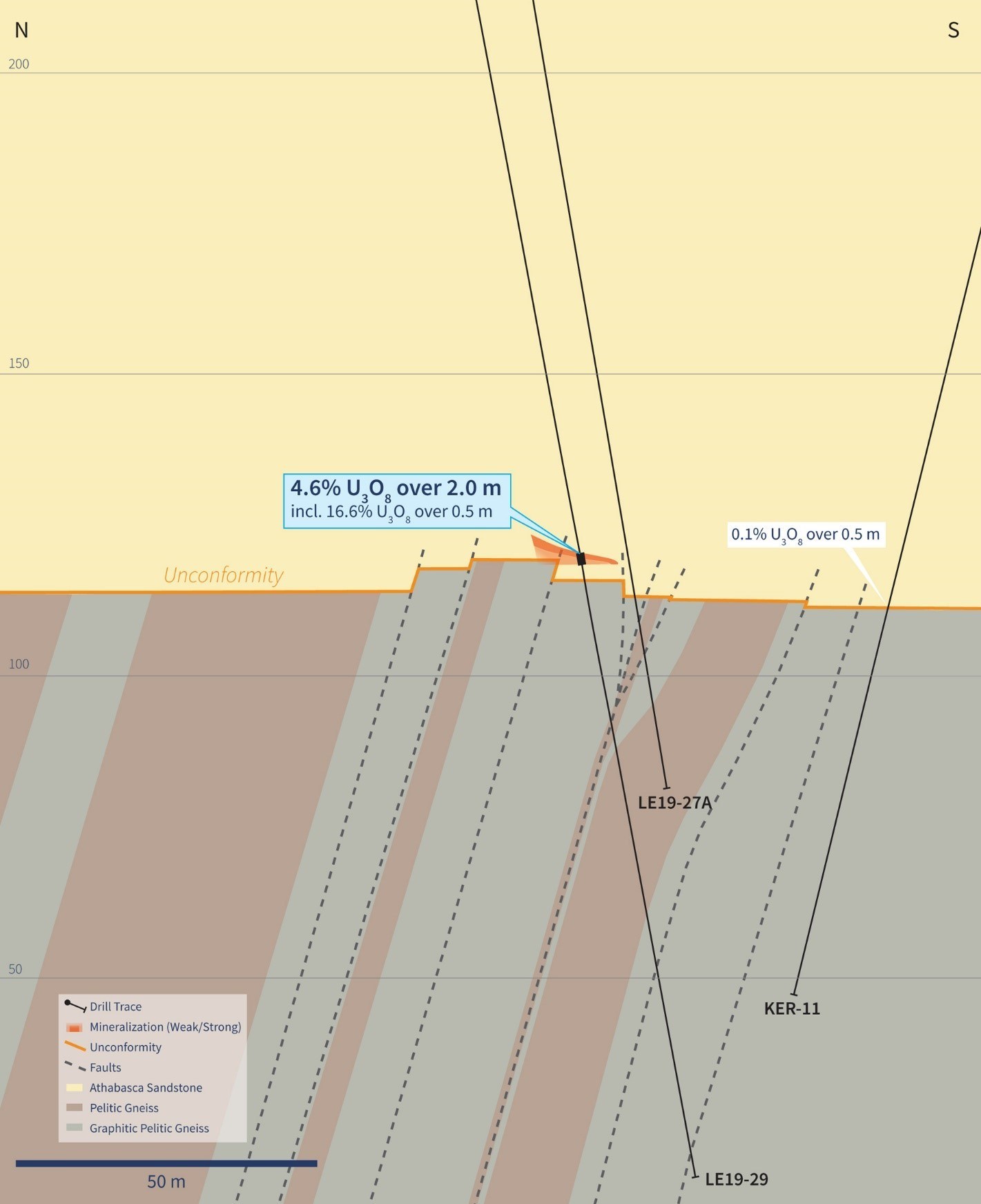 Figure 4 – Cross Section 4610E (CNW Group/IsoEnergy Ltd.)