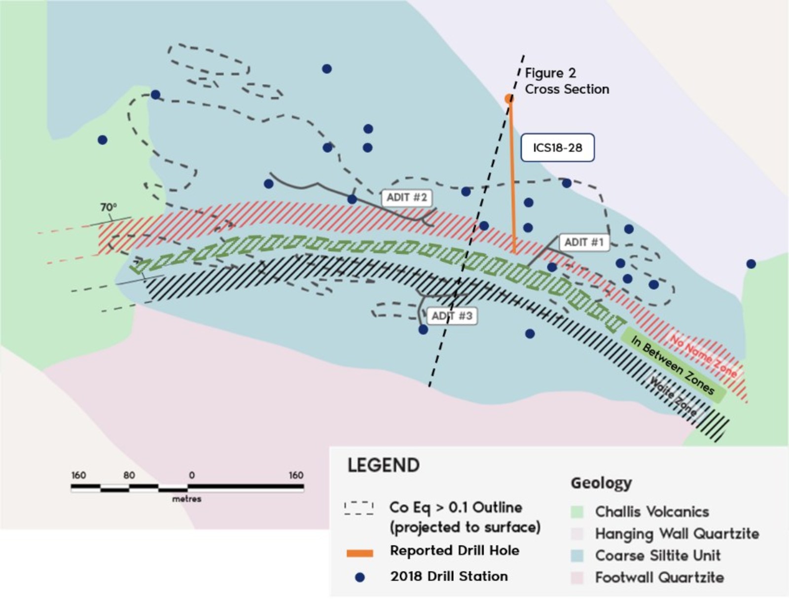 Figure 2. Bedrock geology and surface expression of cobalt-copper mineralization at Iron Creek. Outline of Inferred Resource at 0.1% CoEq from 2018 estimate is projected to surface. Surface projection of mineralized zones represent continuous sedimentary stratigraphic horizons.