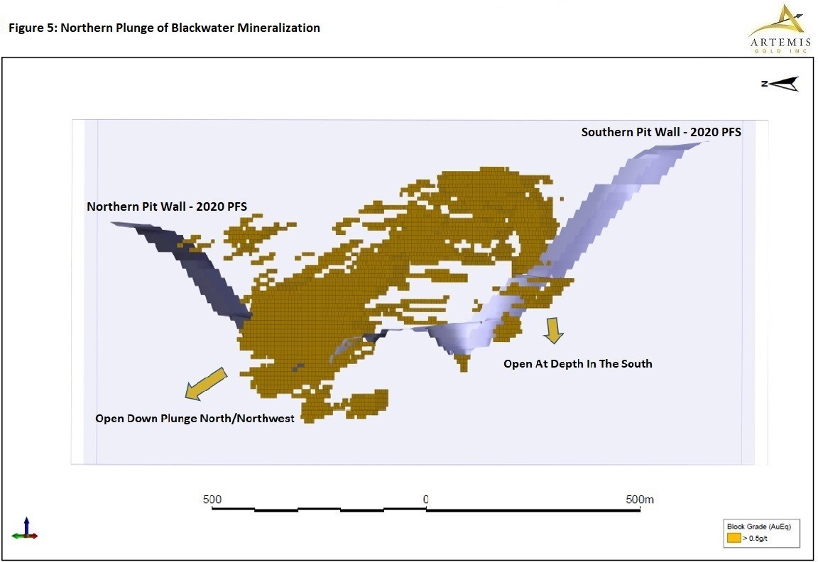 Figure 5 - Northern Plunge of Blackwater Mineralization (CNW Group/Artemis Gold Inc.)