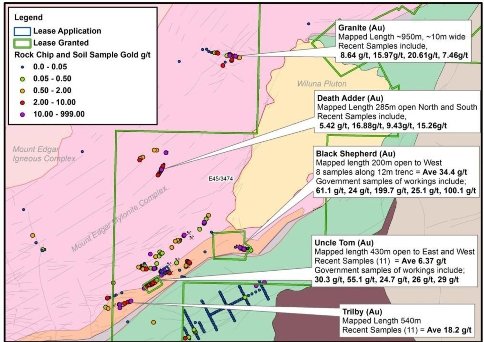 Figure 4: Yandicoogina Tenure