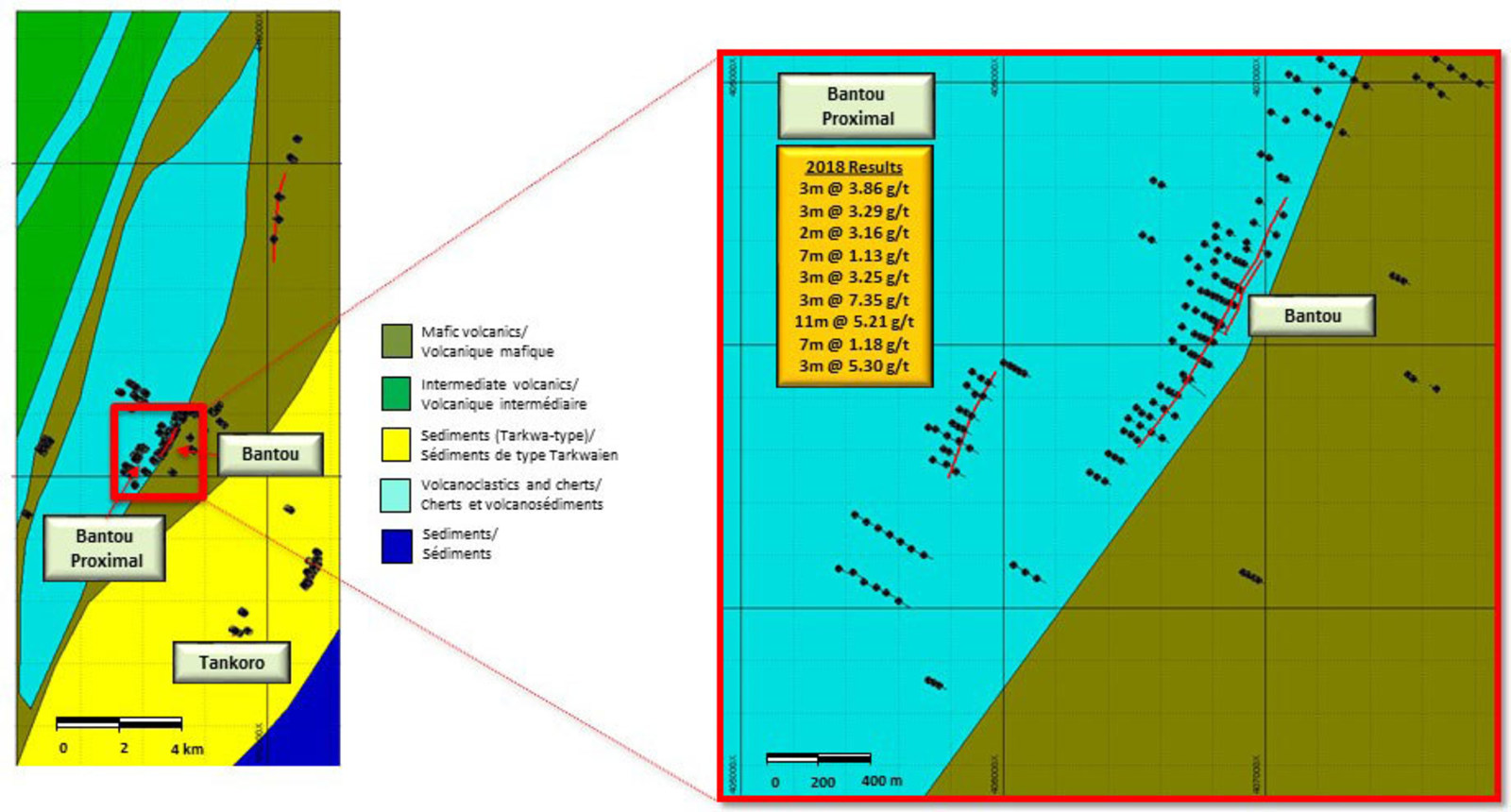 Figure 3. Location of Bantou and Bantou Proximal Drilling