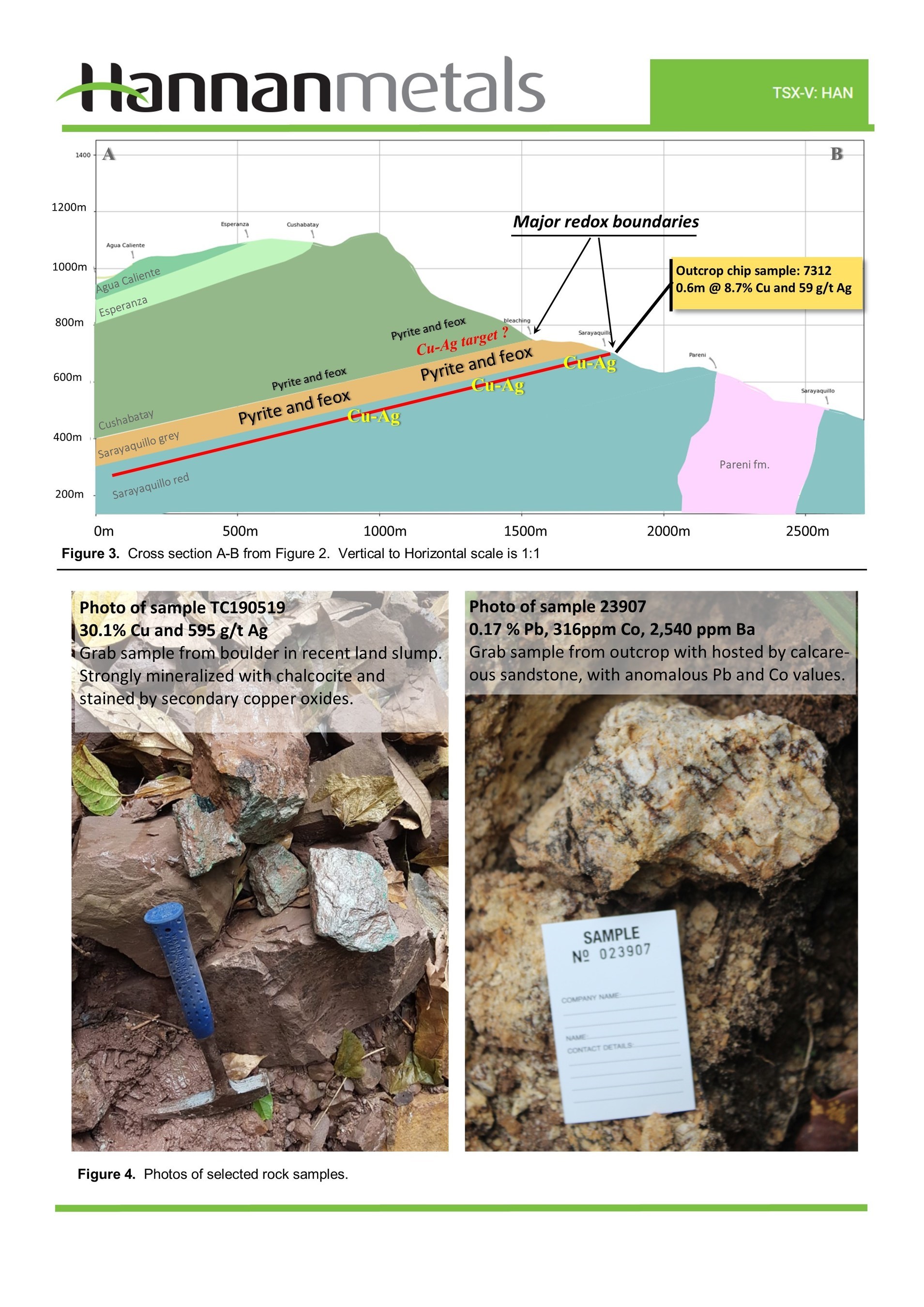 Figure 3: Cross section A-B from Figure 2; Figure 4: Photos of selected rock samples. (CNW Group/Hannan Metals Ltd.)