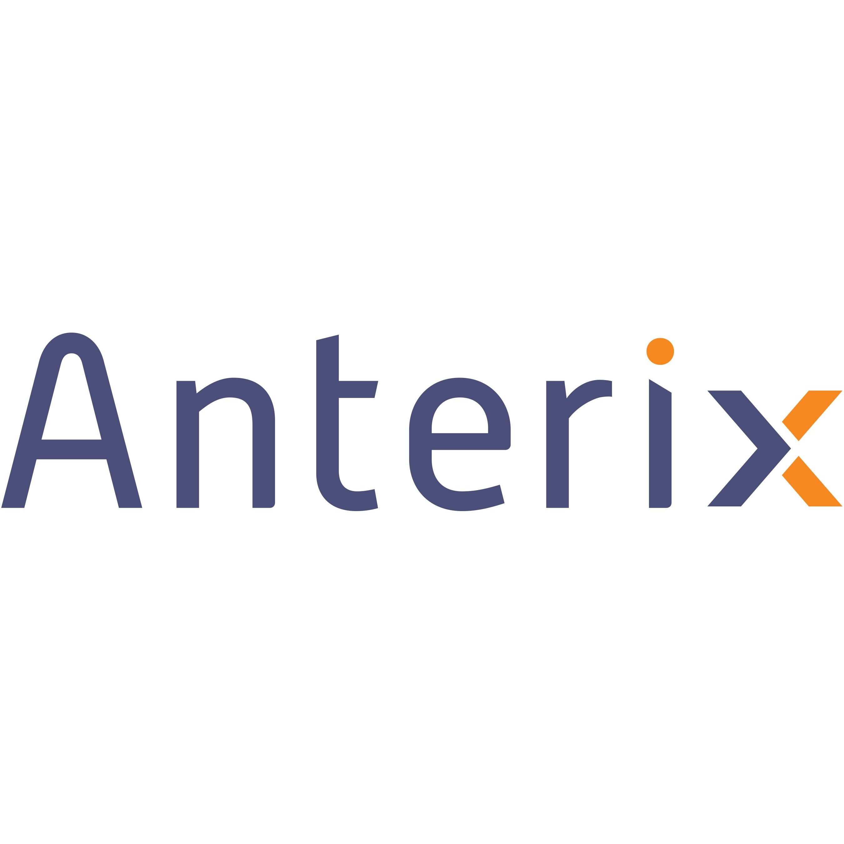 Anterix Inc.