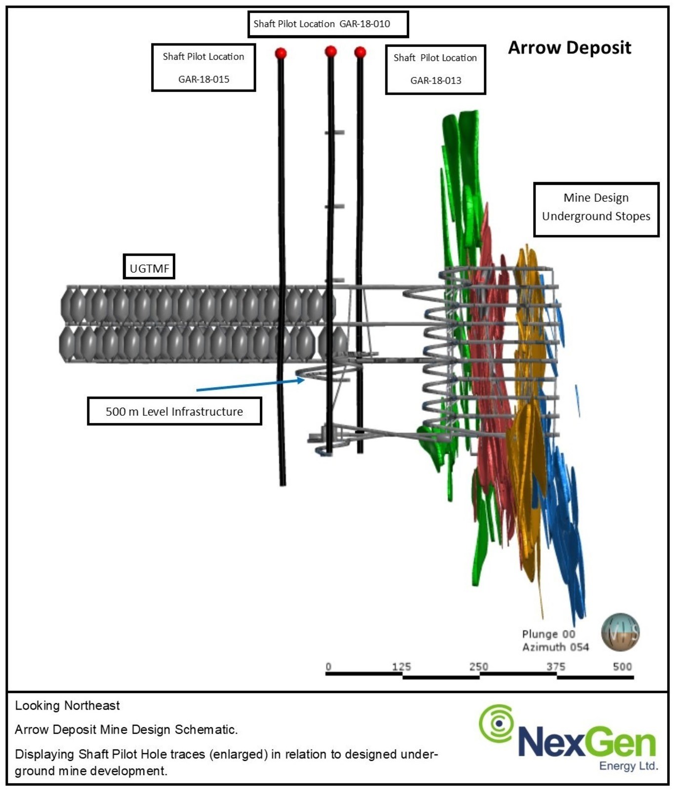 Figure 2: Shaft Pilot Hole Locations, Arrow Deposit