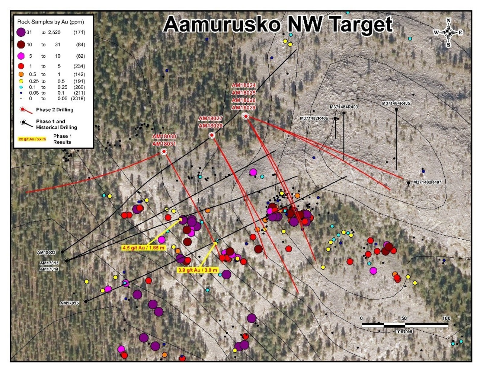 Aamurusko NW Target