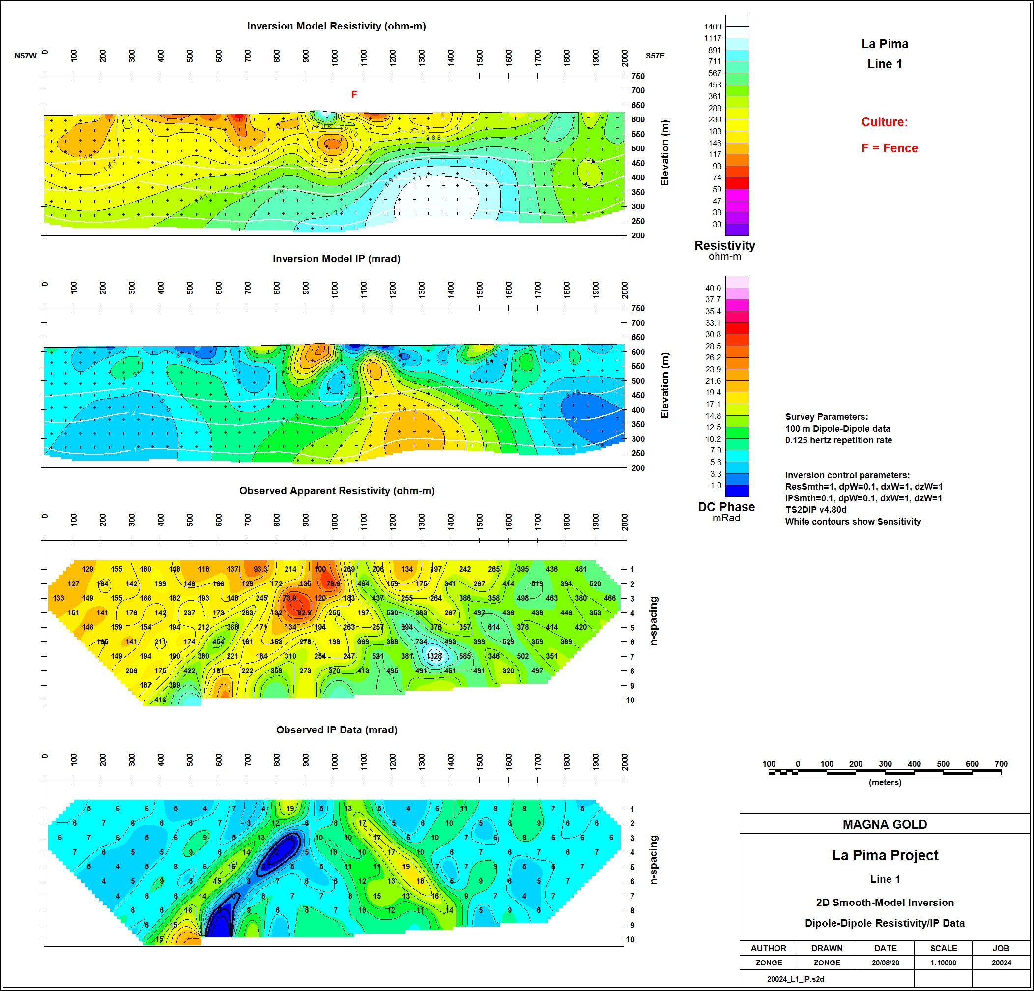 Figure 2. (CNW Group/Magna Gold Corp.)