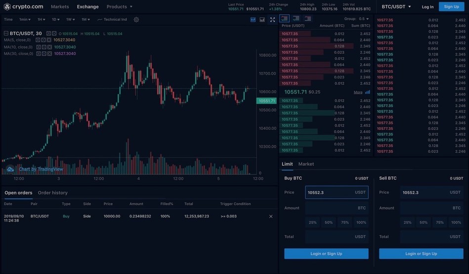 crypto funds in san francisco crypto funds in san francisco