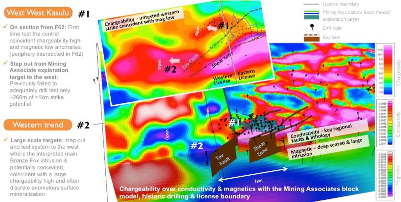Figure 3: Large intrusion drives bulk tonnage system - Western strike and system trend untested