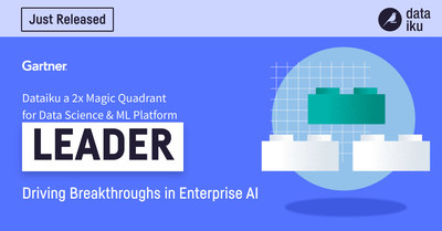 Dataiku ได้รับตำแหน่งผู้นำในรายงาน Gartner 2021 Magic Quadrant