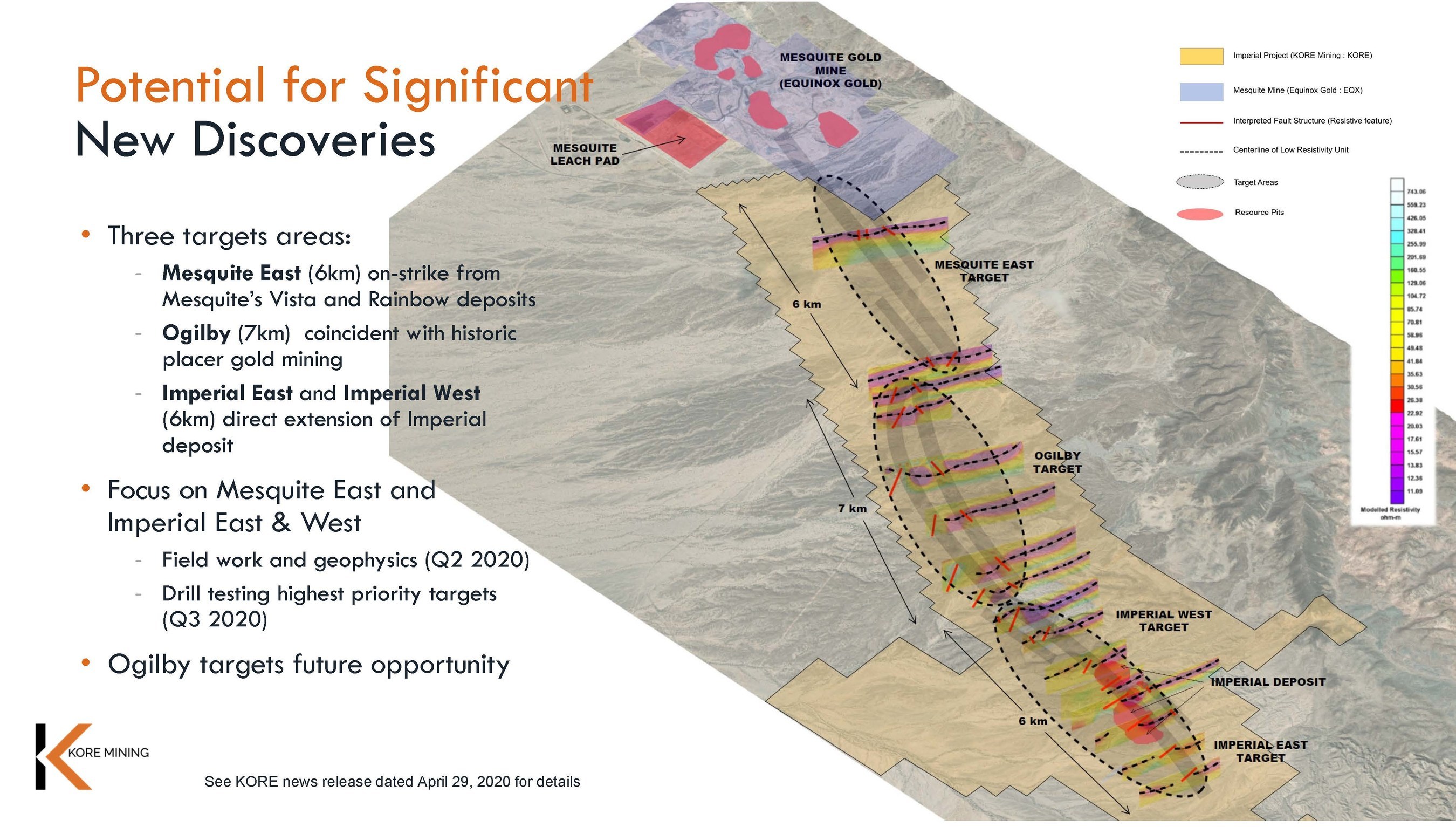 Figure 2 – Mesquite to Imperial Ground Geophysics Interpretation (CNW Group/Kore Mining)