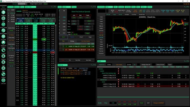Tradier Brokerage API and White Label technology
