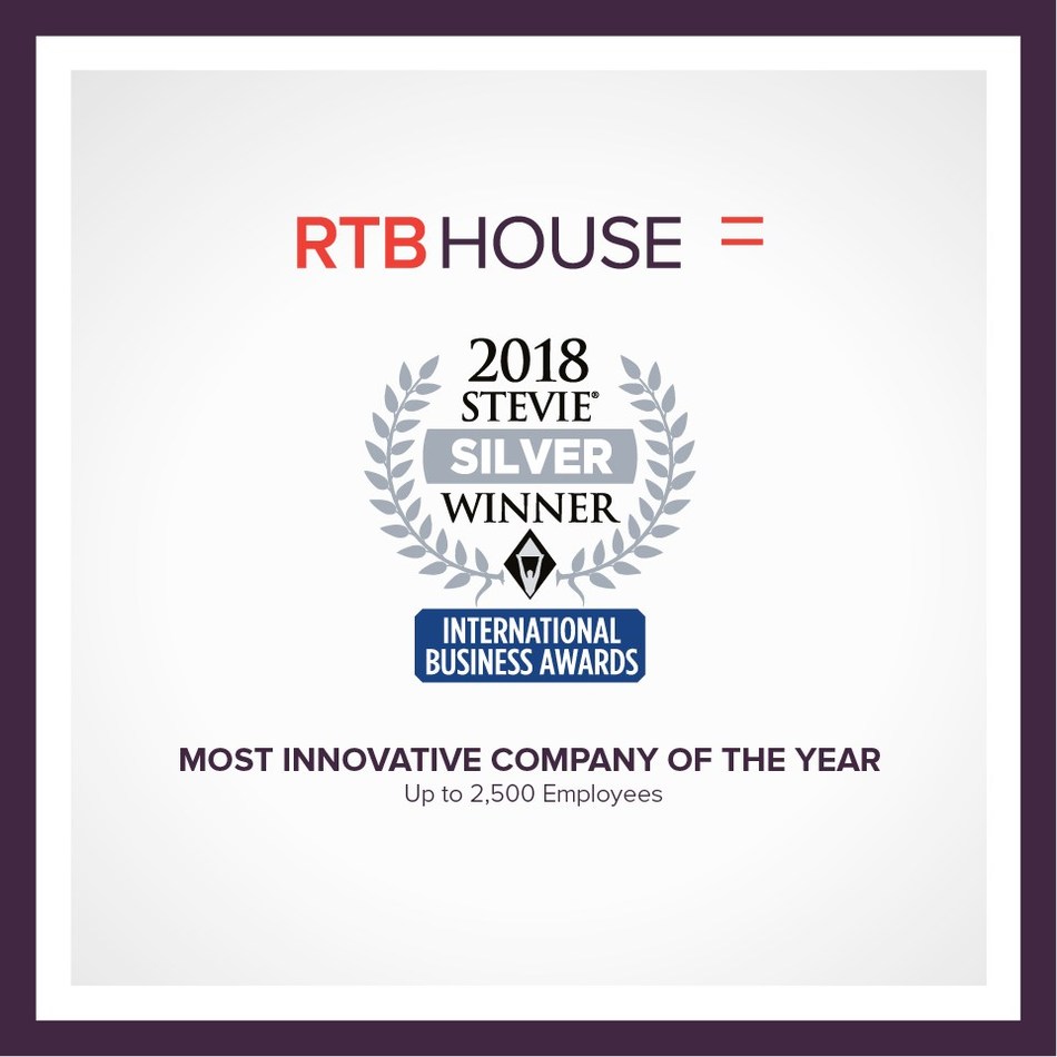 RTB House was named the winner of a Silver Stevie Award in The Most Innovative Company of the Year - Up to 2,500 Employees category in The 15th Annual International Business Awards