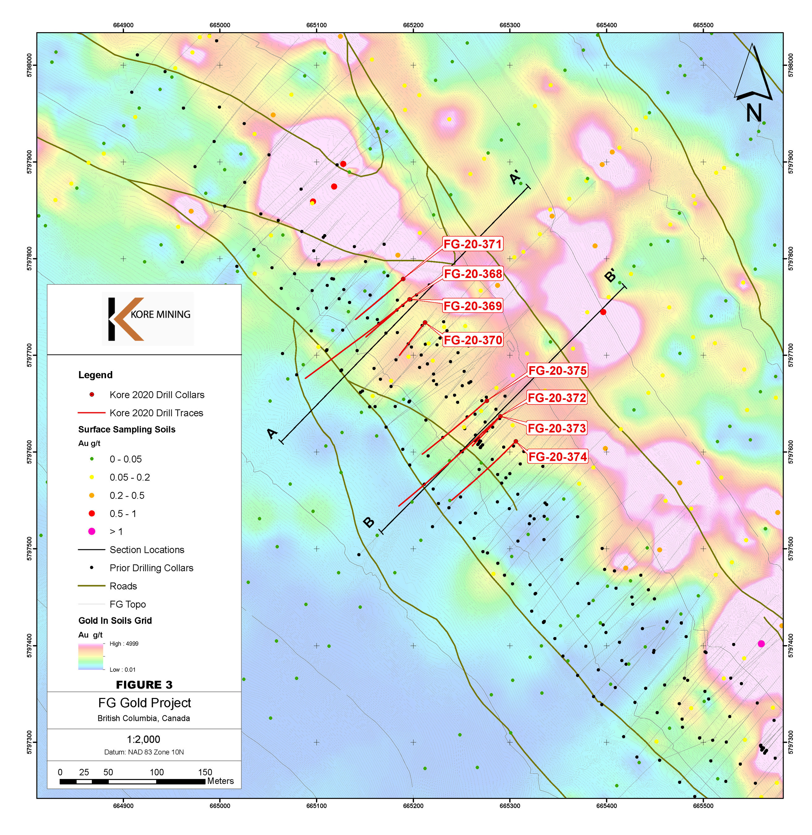 Figure 3 – Plan map of FG-20-368 to FG-20-375 (CNW Group/Kore Mining)
