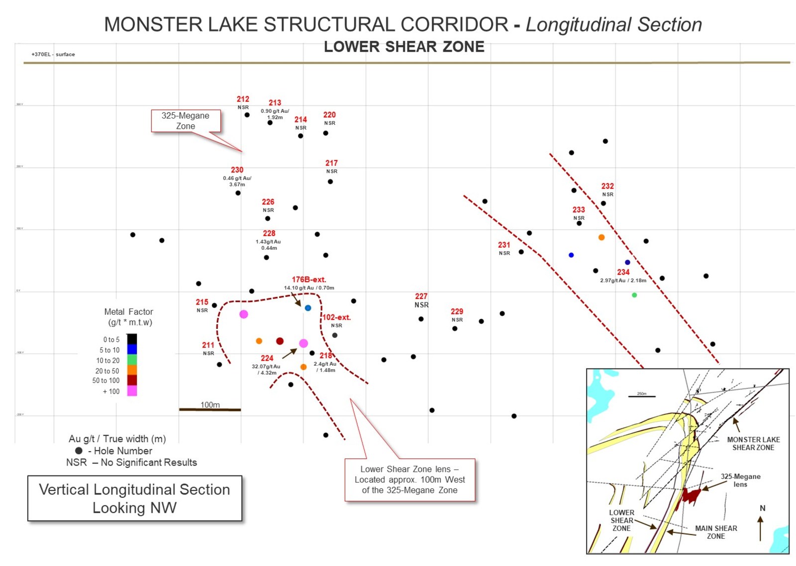 MONSTER LAKE STRUCTURAL CORRIDOR - Longitudinal Section - LOWER SHEAR ZONE
