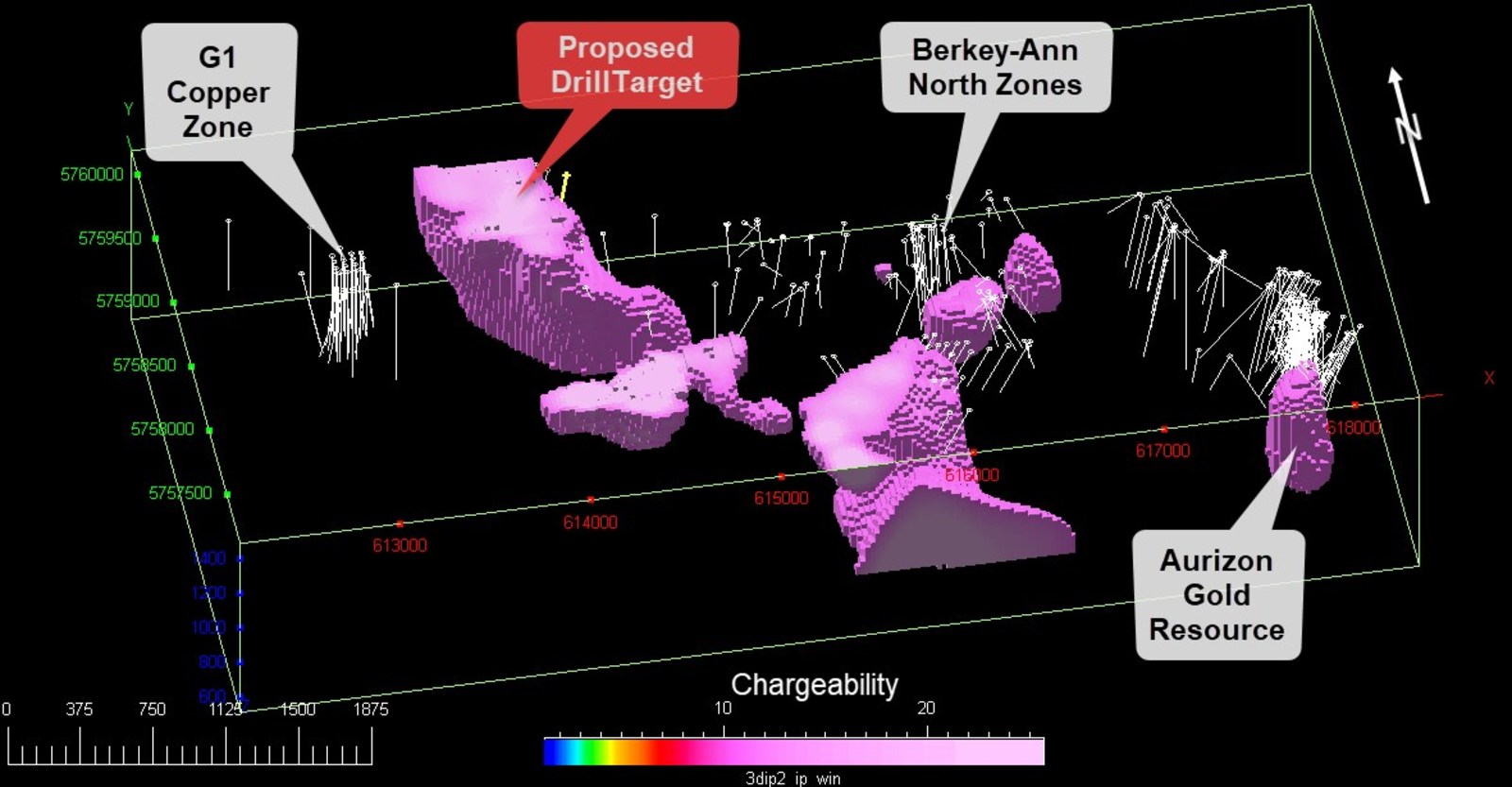 Large IP chargeability anomaly 1km east of G1 Copper offers exciting drill target. Soil gold anomalies at Aurizon have produced a new quartz-gold-copper discovery. Additional prospecting will be conducted there and at several additional soil anomalies.