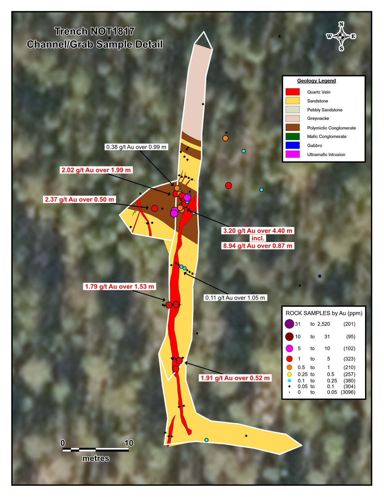 Notches Trench NOT1817