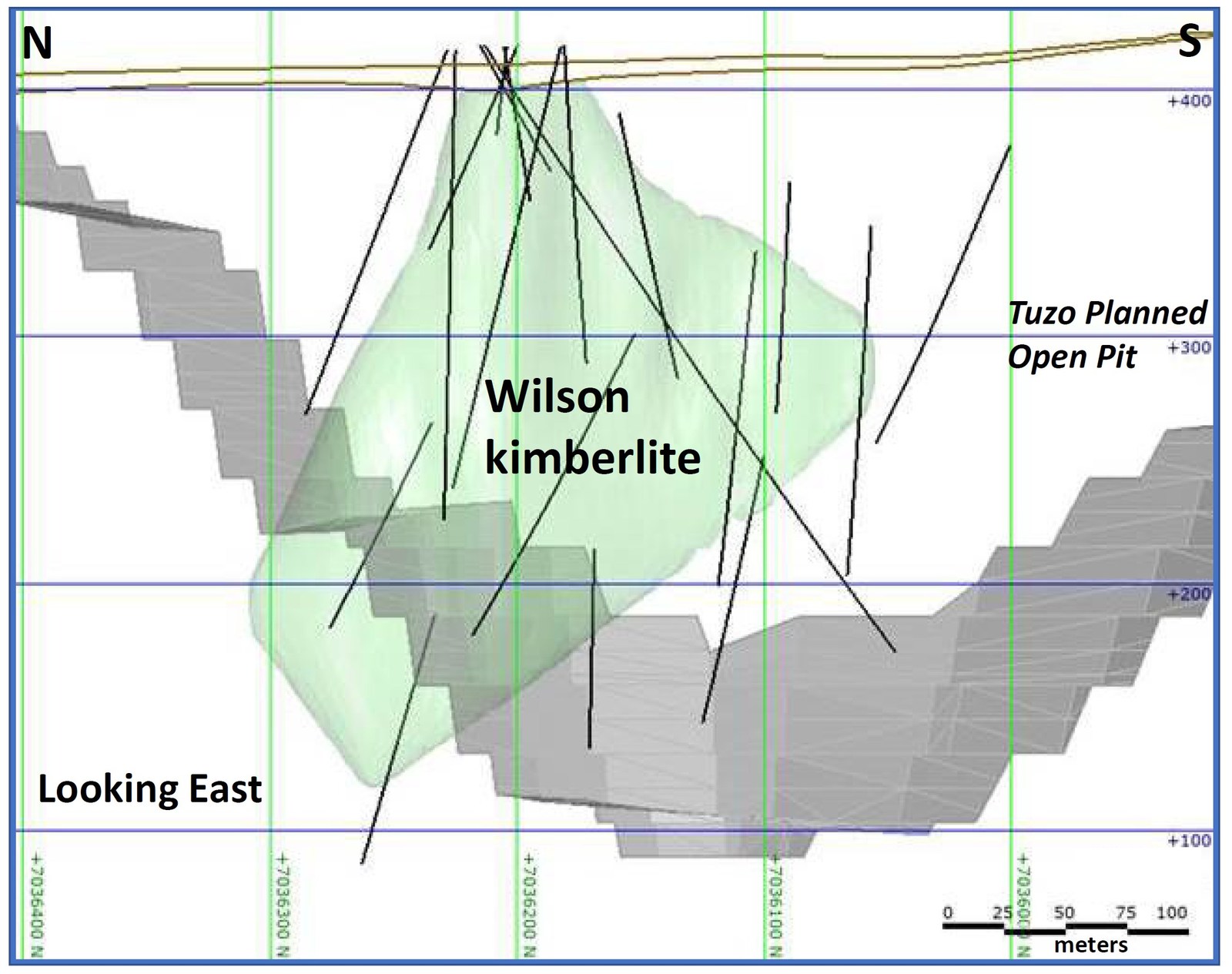 Preliminary cross-sectional image of the Wilson kimberlite in green, looking east from Tuzo. Drill traces are as black lines. Lake surface and bottom sediments are outlined in brown. The proposed open pit profile for the Tuzo kimberlite is in gray. Elevations are in meters above sea level. Not all drill traces are shown.