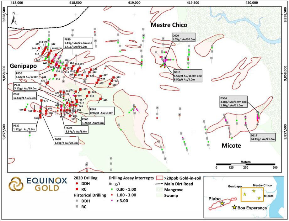 Figure 3 - Genipapo Drilling Highlights (CNW Group/Equinox Gold Corp.)