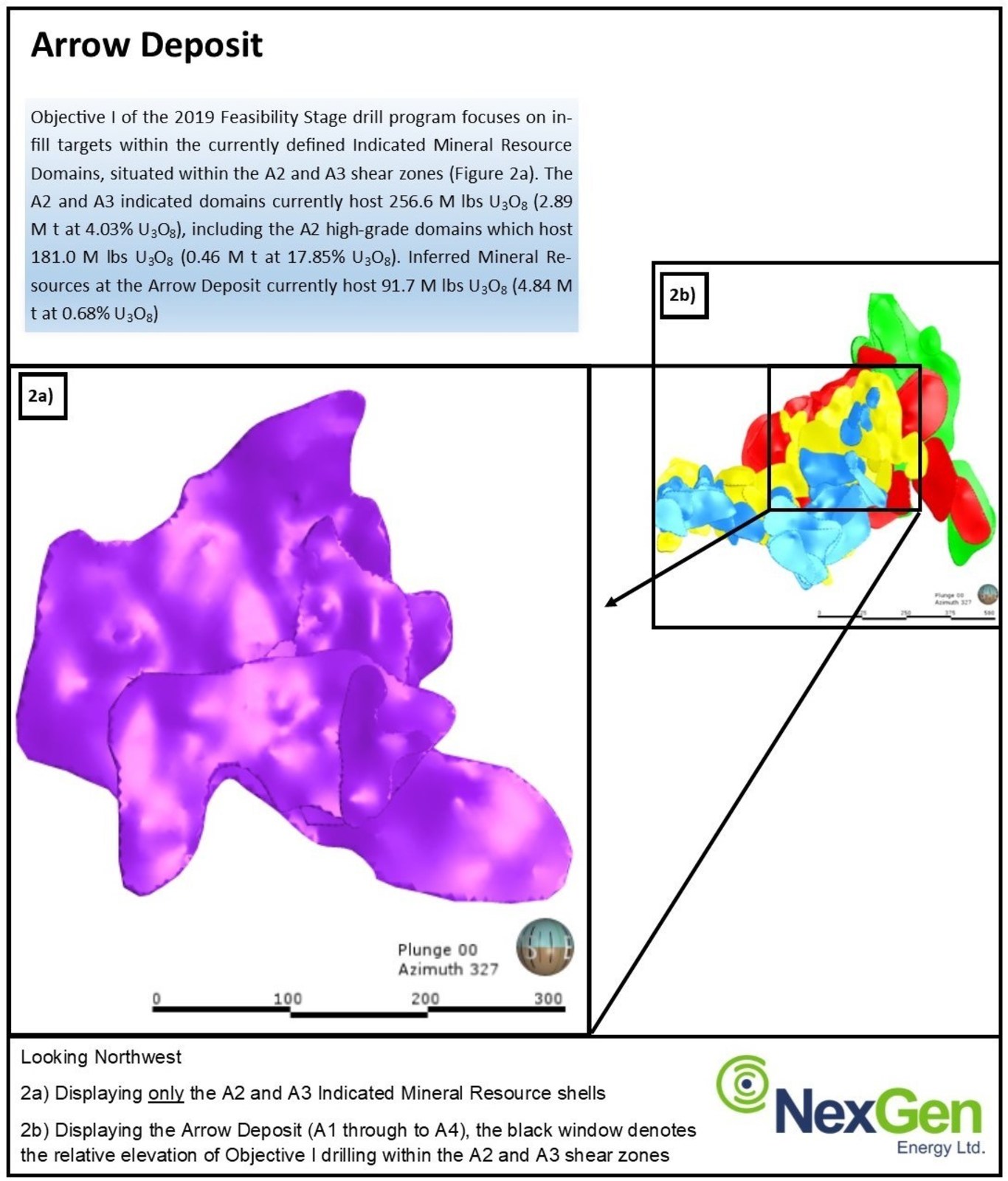Figure 2: Target Area for Objective I of the 2019 Feasibility Stage Drill Program