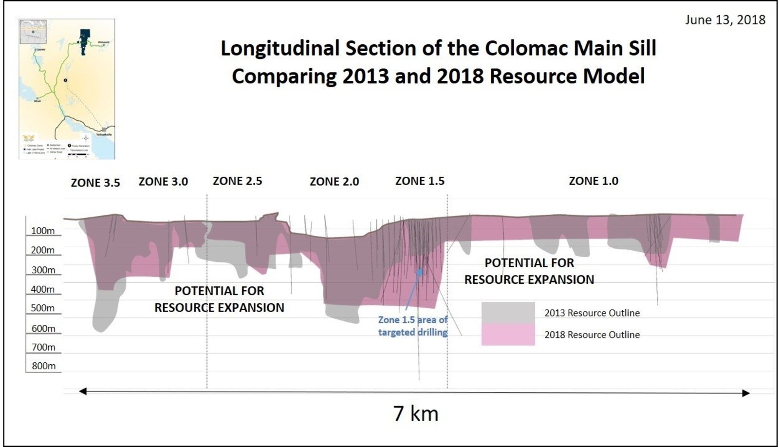 Figures 2. Colomac Sill Longitudinal Section