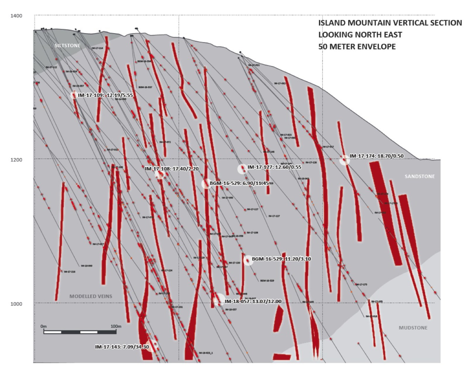 Island Mountain Vertical Section